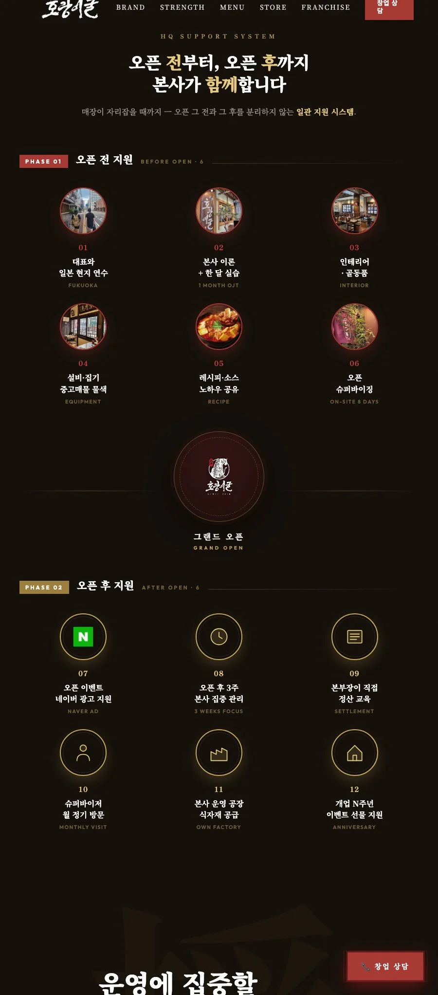 호랑이굴 본사 지원 시스템